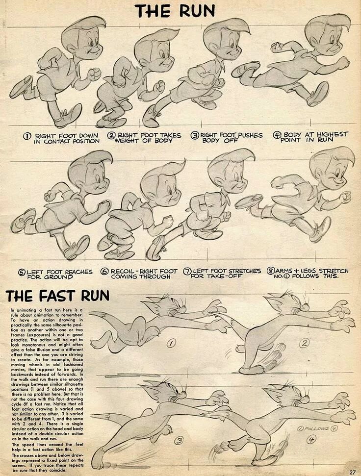 Animator drawings. Animated drawings. аниматед дравингс. advanced animation learn how to draw animated cartoons учимся рисовать мультики. advanced animation of preston blair купить москва.