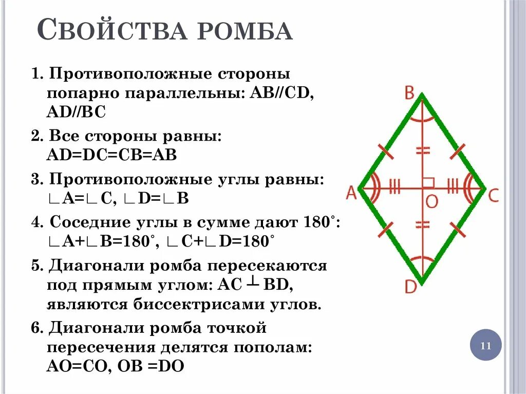 Ромб свойства площадь