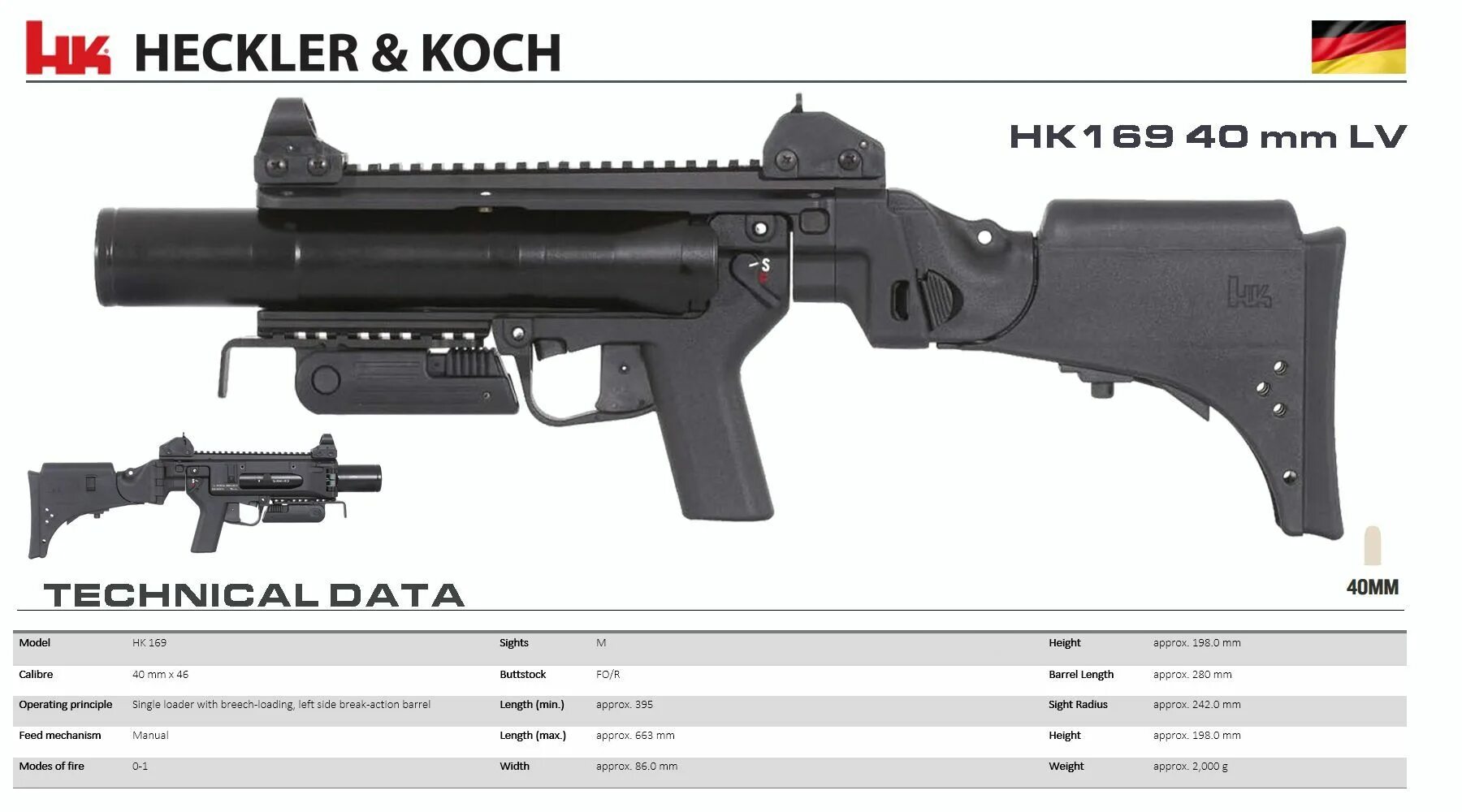 40 169. Heckler & Koch g36k with ag36 Grenade Launcher. Ultimax 100 mk3. Ultimax пулемет. Ultimax 100 mk8 LMG SAR 21 Bullpup.