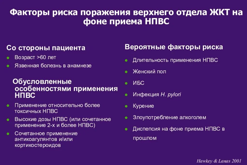 Код мкб язвенная болезнь 12 перстной кишки. Факторы риска язвенной болезни. Факторы риска при язвенной болезни. Факторы риска язвы желудка. Язвенная болезнь причины и факторы риска.