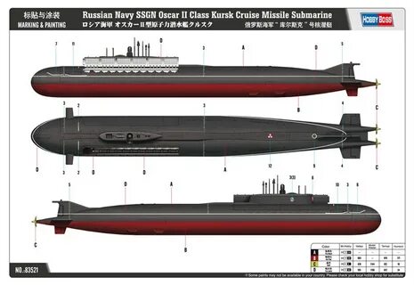Размеры пл