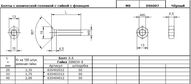 Головка м8 размеры