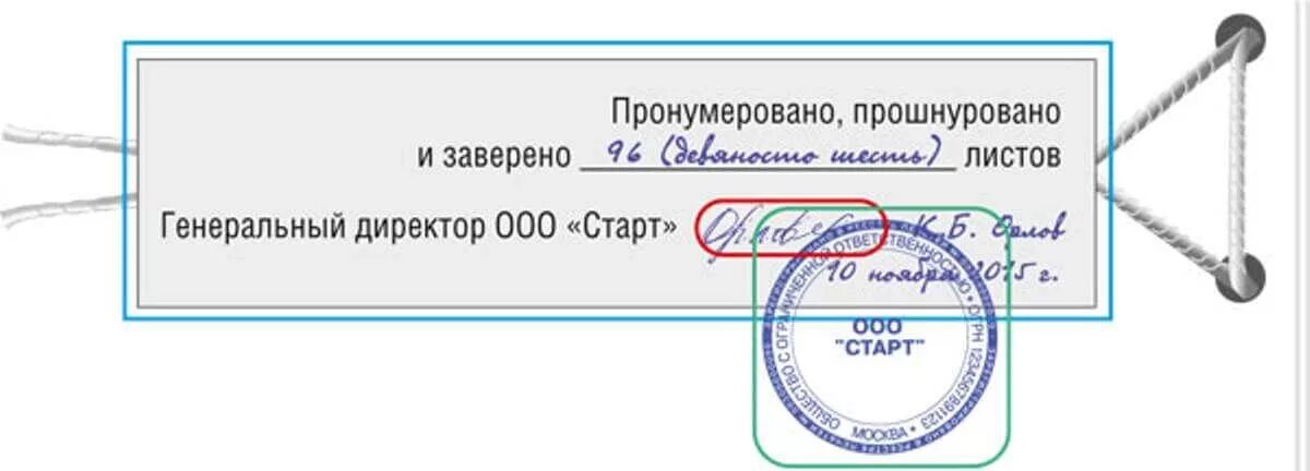 Надлежащим образом оформленные документы. Как правильно сшить документ и заверить печатью. Сшивка документов. Сшить документы.