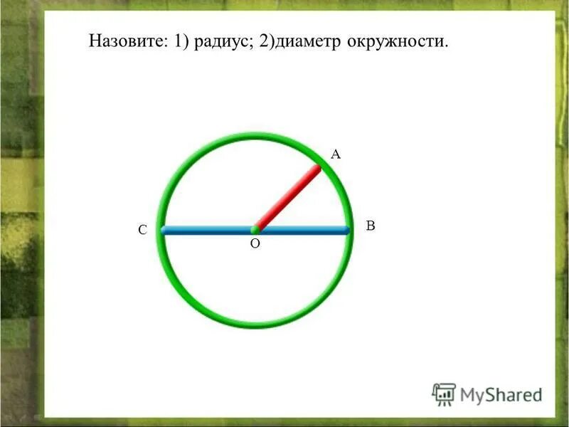 Окружность и круг хорда. Что такое центр радиус хорда и диаметр окружности. Радиус и диаметр шара. Шар центр радиус сфера. Математика 5 класс окружность и круг.