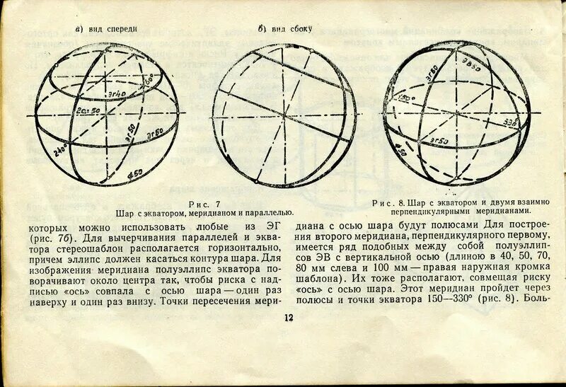 Ось шара это. Ось шара. Ось шара геометрия. Второй Меридиан. Экватор шара геометрия.