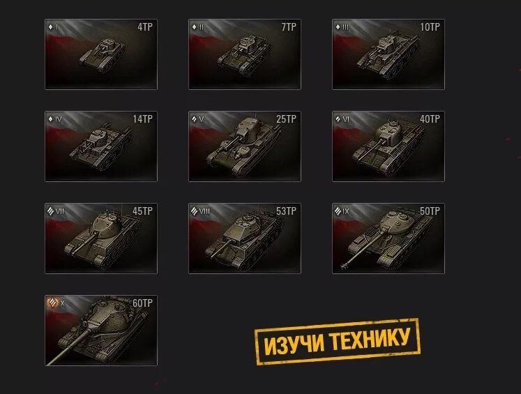 Ветка танков Польши. Ветки танков в World of Tanks Польша. Ветка Поляков WOT. Ветка польских танков в вот.