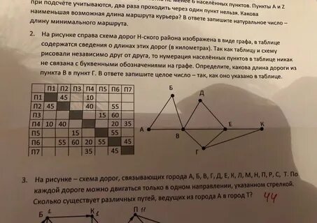 Сумма протяженностей дорог