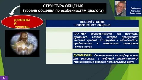 Укажите непродуктивный уровень общения