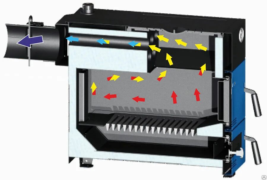 Zota master x. ZOTA Master-20. ZOTA Master-25. ZOTA Master-18. Котел Зота мастер 12 КВТ.