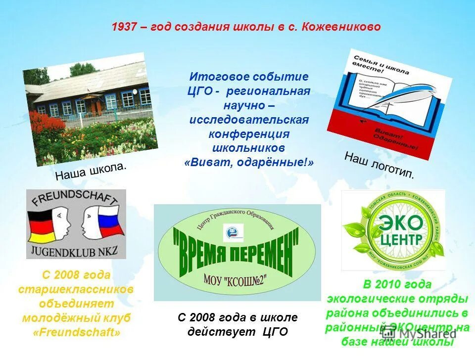 Средняя общеобразовательная школа №64 чебоксары. Школа была основана. Год создания школы. Год создания школы. История школы кратко.