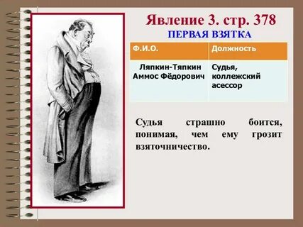 Сквозник дмухановский ляпкин тяпкин земляника
