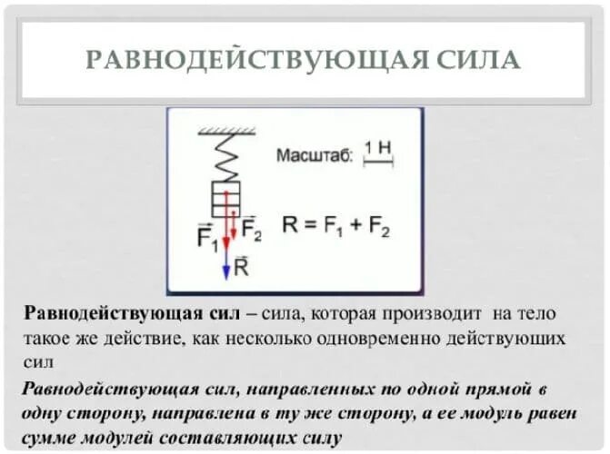 Направление равнодействующей силы формула. Работа равнодействующей силы. Равнодействующая сила 7 класс физика. Равнодействующая сила формула. Формула равнодействующей силы.