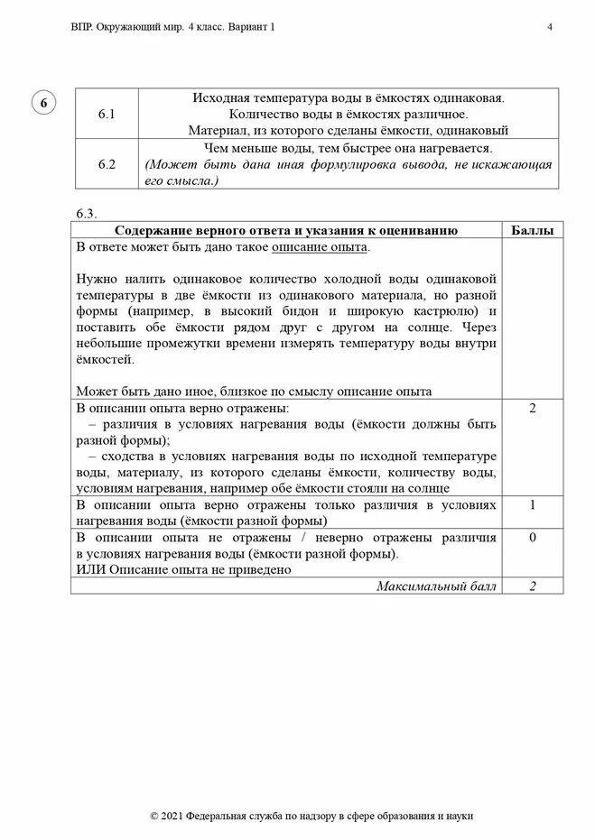 впр по истории 5 класс 10 вариантов. впр 2021 задания ответы. огэ по биологии демоверсия. впр по истории за 5 класс с ответами вербицкая 2022 год. биология 5 класс впр 2021 с ответами.
