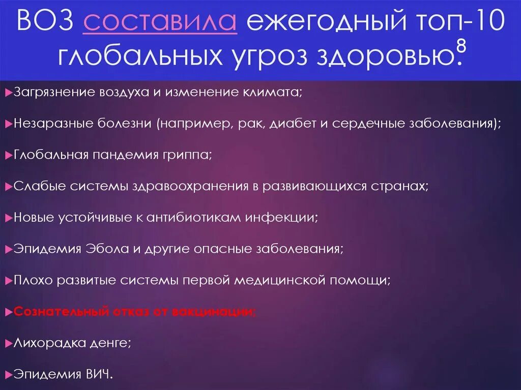 Профилактика это воз. Угроза здоровью. Глобальные угрозы для здоровья человека воз. Воз слайды. Глобальные проблемы опасные заболевания