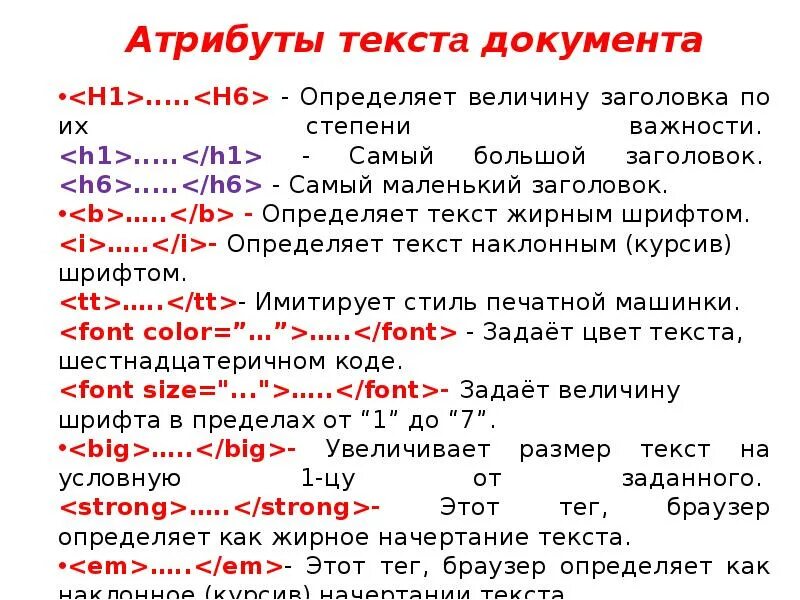 Html h1 font. Атрибуты текста. атрибуты html. атрибутика текстов это. атрибуты тегов.