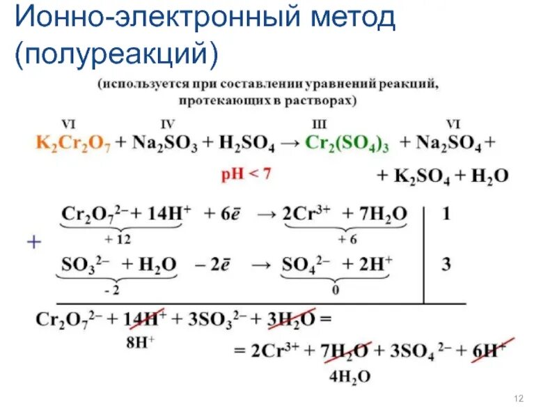 Метод ионно электронного баланса в щелочной среде. Метод ионно электронных полуреакций. Ионно-электронный метод метод полуреакций. Метод составления электронно ионных полуреакций.