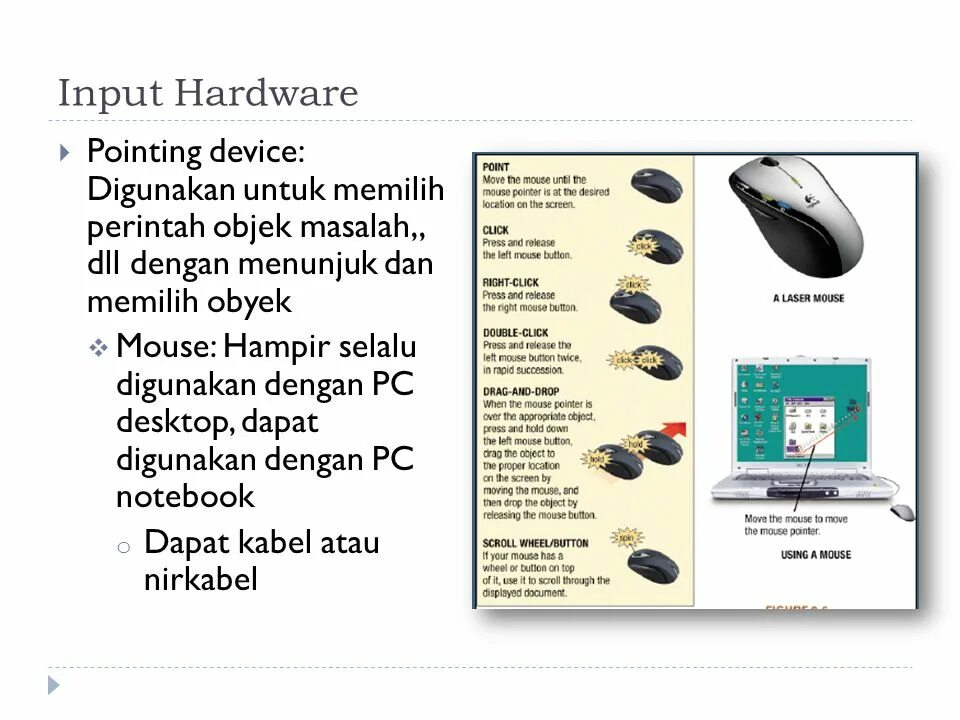 Что такое hardware и software компьютера. Input devices. Computer device input output. Input hardware. Input hardware is.