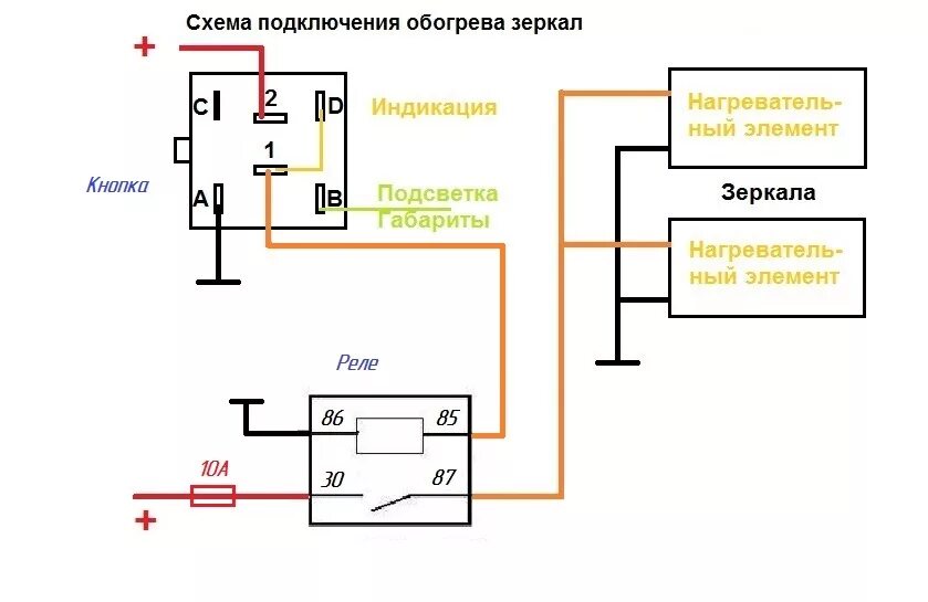 Подключение обогрева заднего стекла. Схема подключения обогрева зеркал через реле и кнопку. Кнопка подогрева зеркал Газель 3302. Реле подогрева зеркал Газель бизнес. Схема подключения клавиши обогрева заднего стекла.