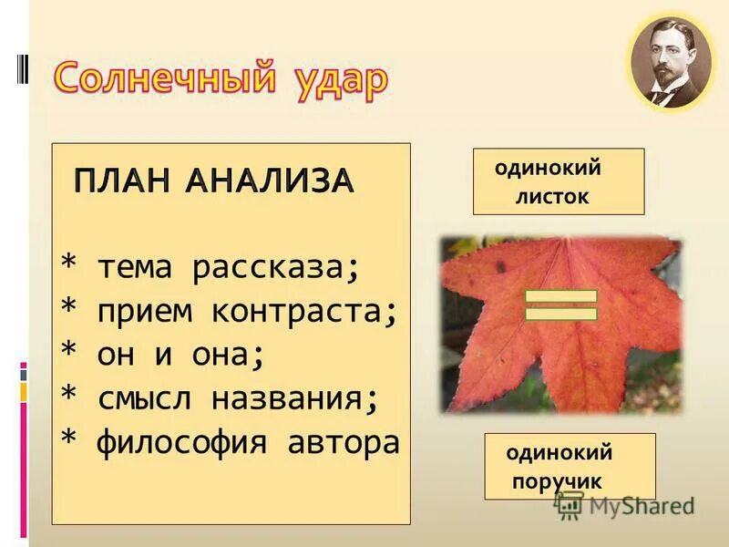 Тема рассказа Солнечный удар. Солнечный удар в чем смысл названия. Солнечный удар Бунин смысл названия. Солнечный удар анализ рассказа Бунина. Анализ рассказа листья