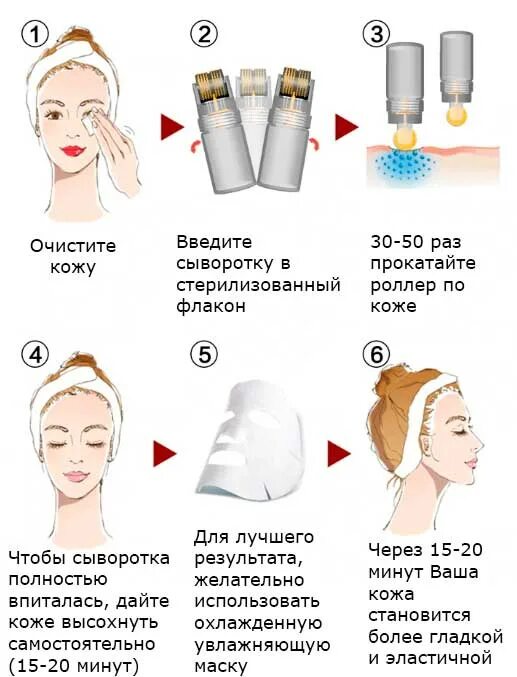 Сколько раз использовать сыворотку для лица. Мезороллер для лица схема. мезороллер 0 5 мм схема. мезороллер схема использования для лица. мезороллер схема массажа.