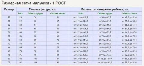 Размерная сетка для мальчиков