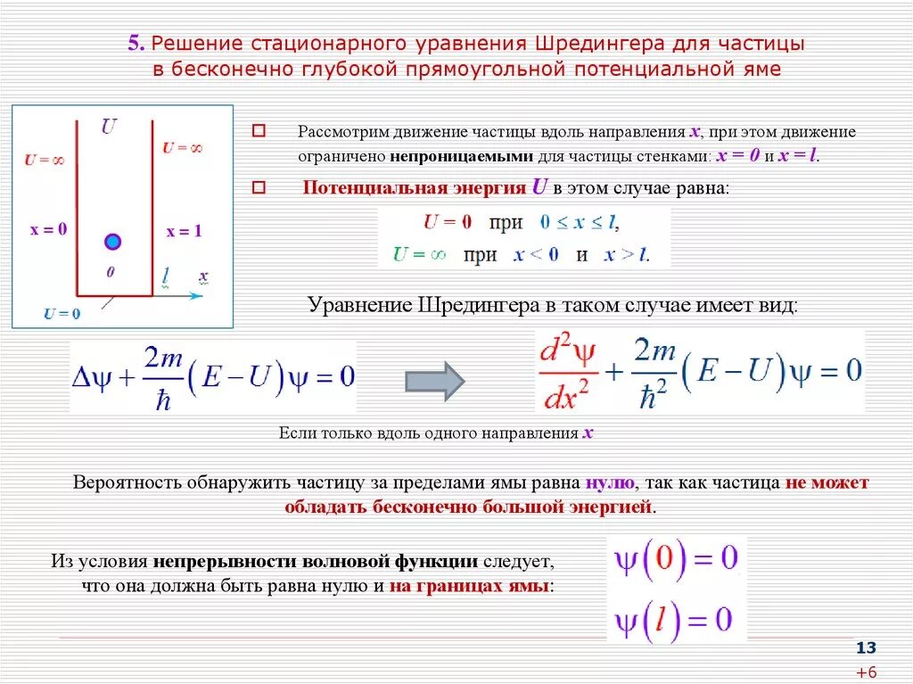 Решение уравнения Шредингера для частицы в потенциальной яме. Уравнение Шредингера для потенциальной ямы. Потенциальная яма в квантовой механике. Уравнение Шредингера для частицы движущейся в потенциальной яме.