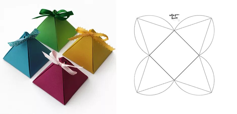 Бумажные коробочки для подарков. Коробочка для подарка своими руками. Коробка из бумаги для подарка. Коробочка из бумаги для подарка.