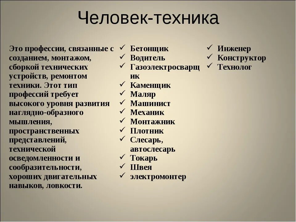 Какие профессии хороши для девушек. Профессии список. Профессии и специальности список. Профессий список профессий. Профессии перечисление.