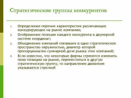 Группа конкурент