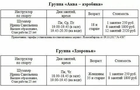 Заря реутово расписание