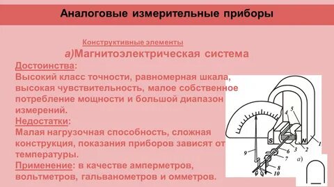 Магнитоэлектрическая достоинства и недостатки