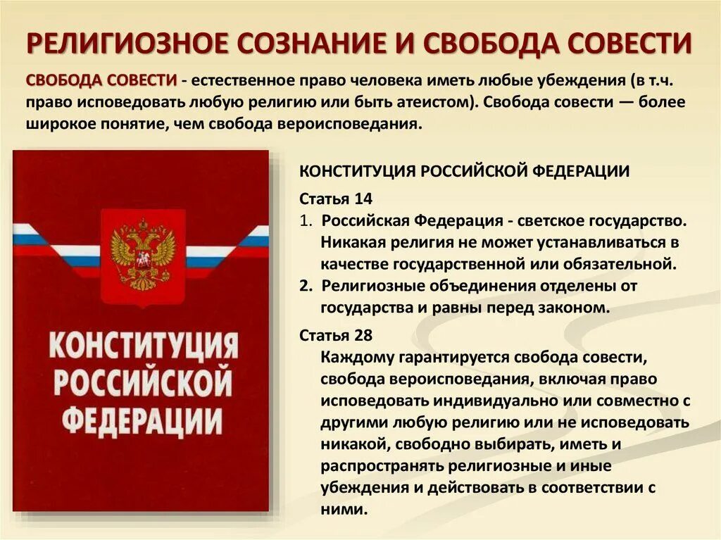 Свобода совести согласно конституции рф. Статьи Конституции о религии. Конституция России.