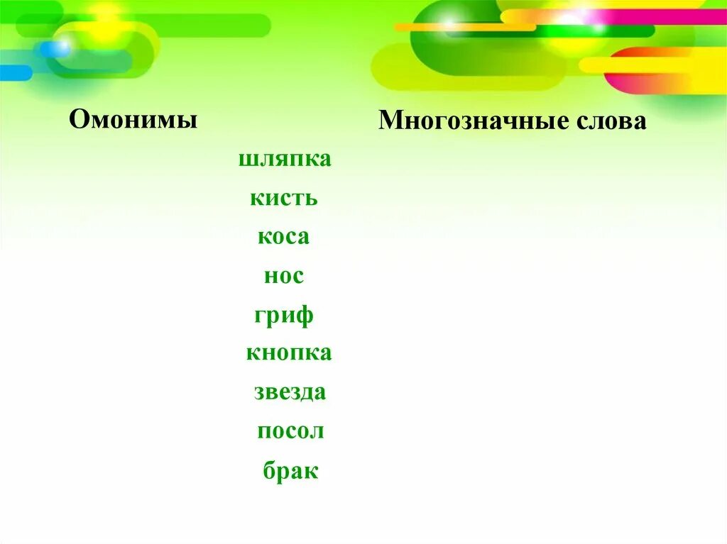 Чем отличаются многозначные слова от омонимов. Омонимы и многозначные слова. Многозначные омонимы. Омонимы и многозначные слова примеры. Омонимы и многозначные слова различия.