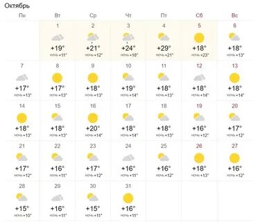 Погода в майкопе в ноябре 2024