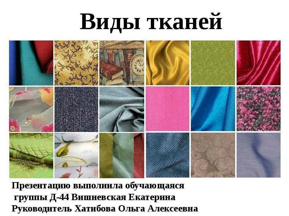 В какую ткани содержится. Виды тканей. название тканей. название тканей для одежды. разные виды ткани.