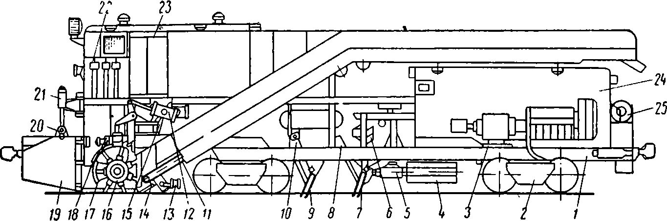 Основные части см 2. Снегоочиститель см2 чертеж. Схема электрическая снегоуборочной машины см5. Снегоуборочная машина см2 схема. Снегоуборочная машина см-2 чертеж.