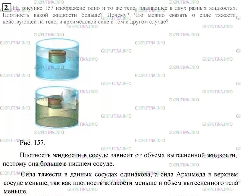 Тело некоторой плотности находится в жидкости. На рисунке 157 изображено одно и тоже тело плавающее в двух разных. Плавающее в различных жидкостях тело. На рисунке 157 изображено одно и тоже тело. Изображено 1 и тоже тело плавающее в 2 разных жидкостях.