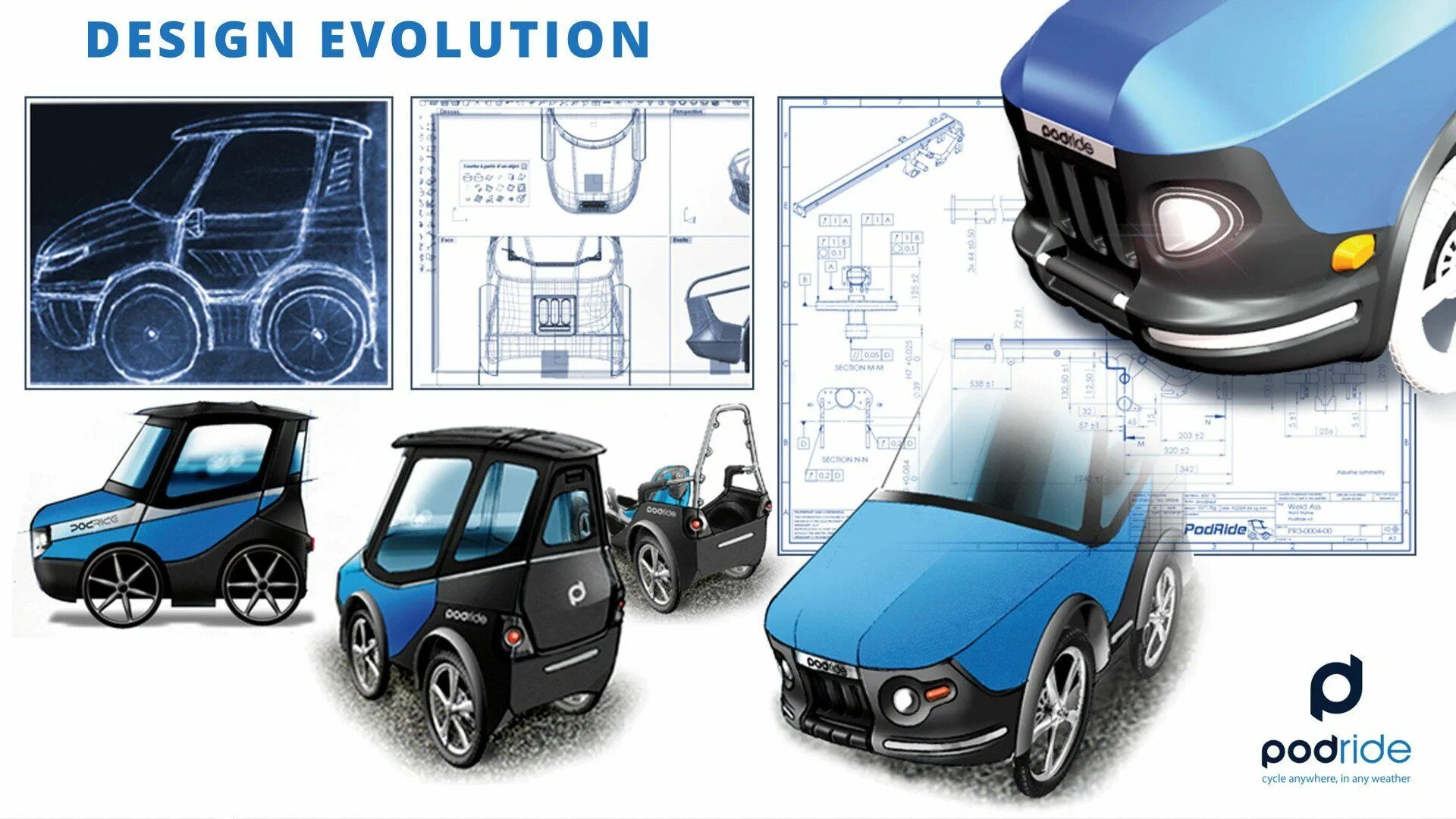 Design evo. Веломобиль podride чертежи. podride чертежи. podride - веломобиль микаэля кьельмана. the evolution of designs.