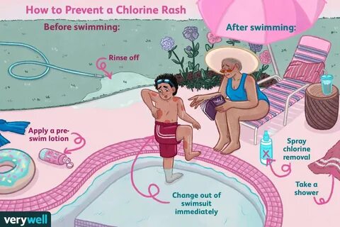 Brianna Gilmartin / Verywell. how to prevent a chlorine rash. 