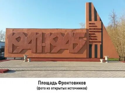 Площадь березников