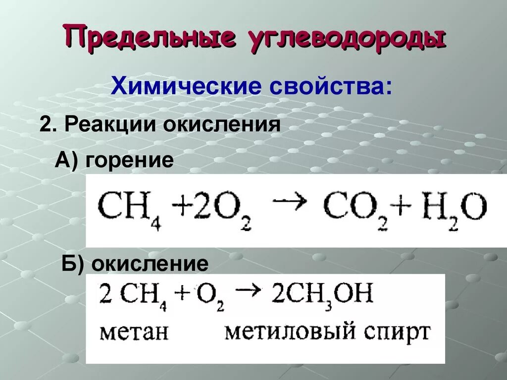 Углеводород и кислород реакция