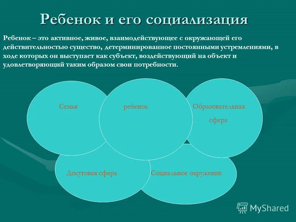 Субъекты социализации. Объект и субъект социализации. Субъекты социализации ребенка. Активный субъект социализации. Социализация в духовной сфере