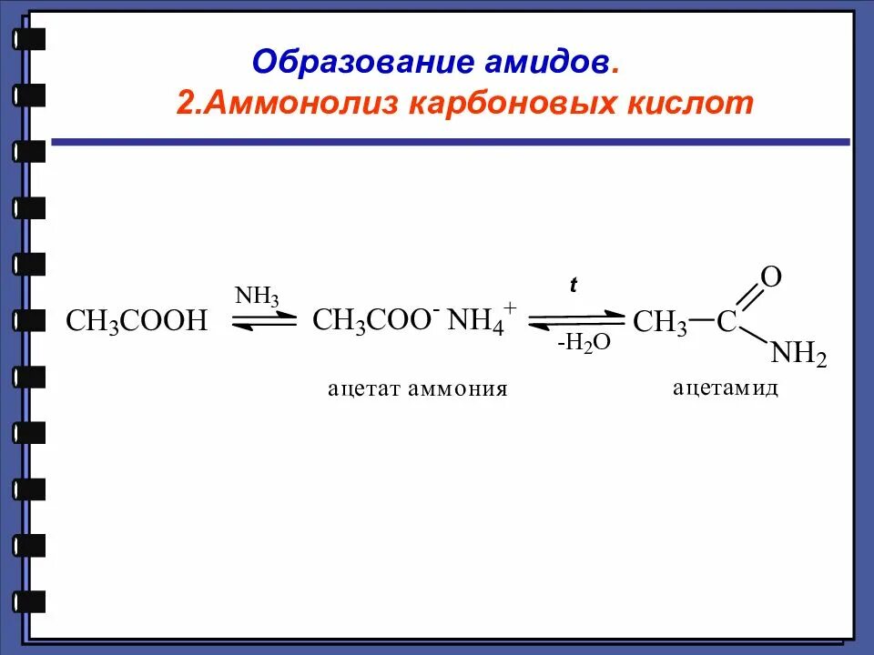 Образование амидов из карбоновых. Реакция образования амидов карбоновых кислот. Образование амидов механизм реакции. Аммонолиз карбоновых кислот.