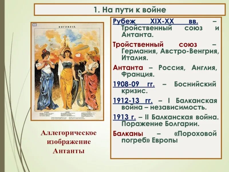 В блок антанта входили. Первая мировая Антанта и тройственный Союз. Союзники тройственного Союза.