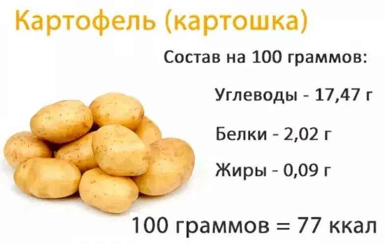 Сколько воды в вареной картошке. Картофель белки жиры углеводы на 100 грамм. Пищевая ценность картофеля в 100 граммах витамины. Сколько белков жиров и углеводов к 100 г картофеля. Картофель отварной БЖУ на 100 грамм.