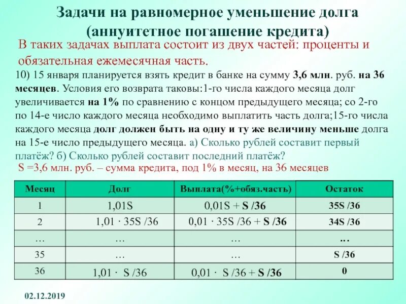 30 годовых на 5 лет. В банке планируется взять кредит. 15 Января планируется взять кредит в банке. На одну и ту же сумму меньше долга. Сумма взять кредит.