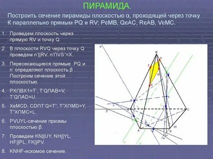 Как построить прямую параллельную данной через точку