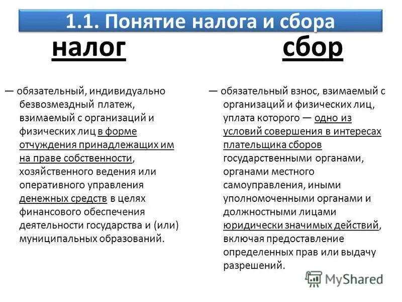 Основные различия налогов