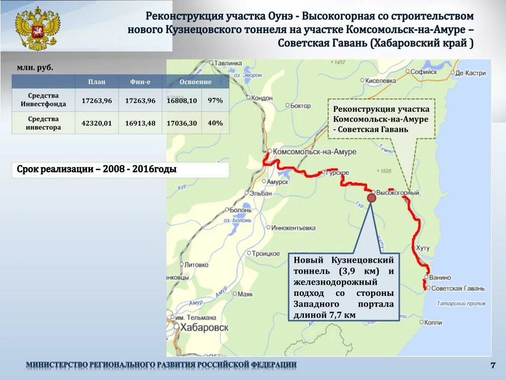 Карта дорог хабаровского. Дороги Ванино Советская гавань. Участка Комсомольск-на-Амуре — Советская гавань. Комсомольск-Советская гавань железная дорога. Советская гавань городские поселения Хабаровского края.