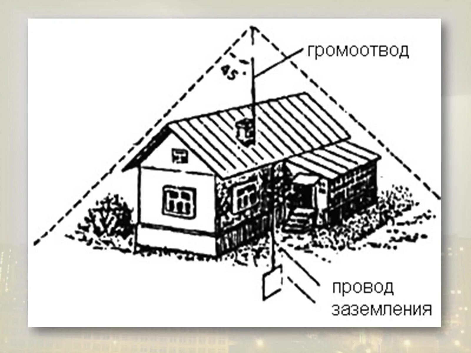 Молниеотвод физика. Молниеотвод для частного дома своими руками схема. Схема заземления громоотвода. Заземление и молниезащита в частном доме схема. Схемы заземления металлической кровли.